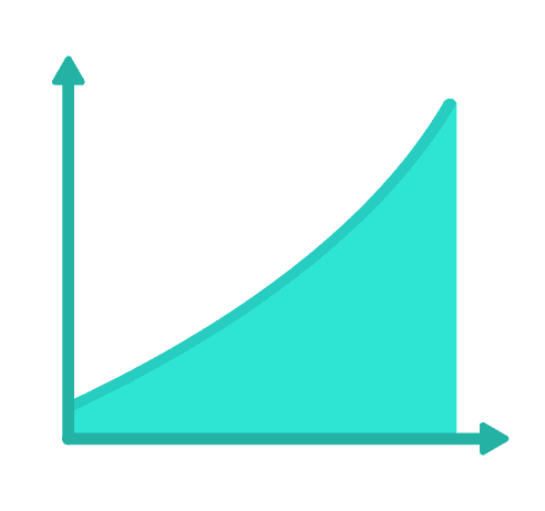 side growth graph