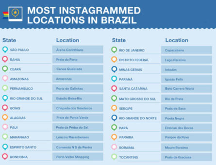 taking-busbud-brazil-wide-campaign