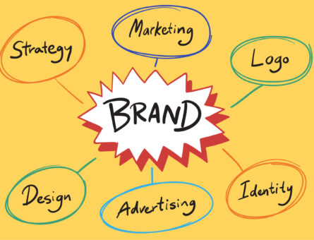 Brand words illustration