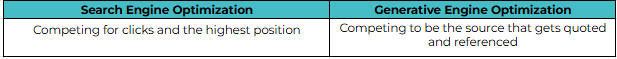 geo seo 1